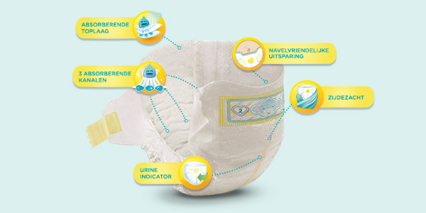 PG_4404_Pampers_BE_BannersImediaPOME_AUG17_600x300px_BENL_1.jpg