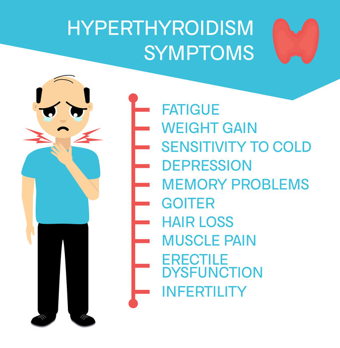 123-sympt-hypothyroid-schildkl-12-18.png