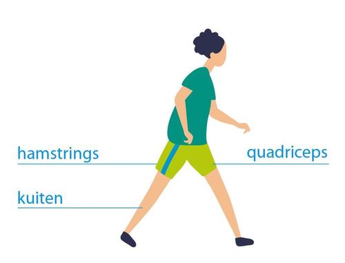 ad_HEEL_sporten_NL.jpg