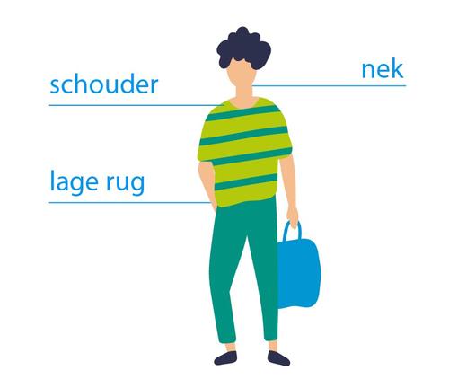 ad_HEEL_stress_NL.jpg