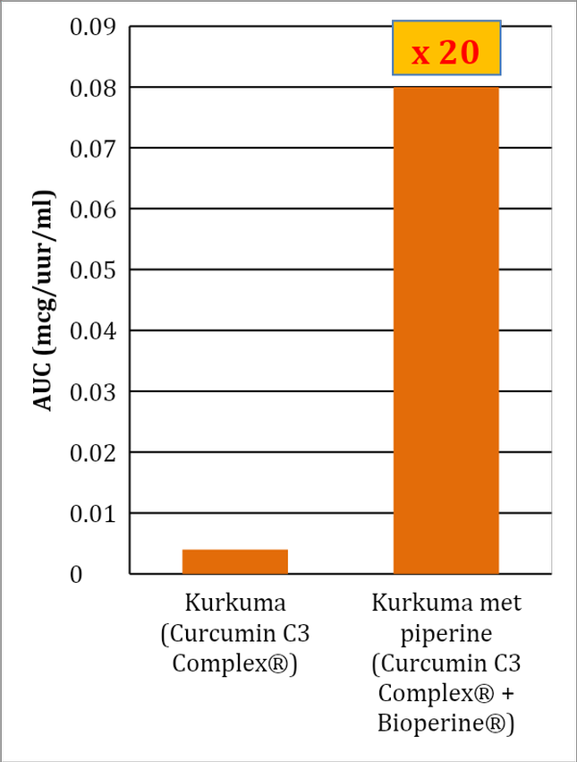 ad_kurkuma_image1.png