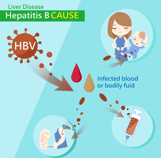 f-123-tek-oorz-hepatitB-04-19.png