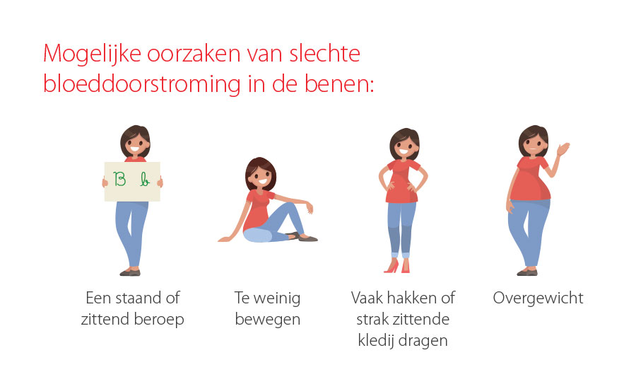 varivenol_causes_nl.jpg