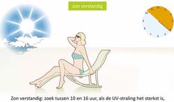 video-huidkanker5-youtube.jpg