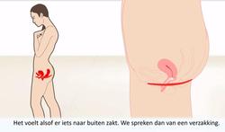 video-verzakking-youtube.jpg