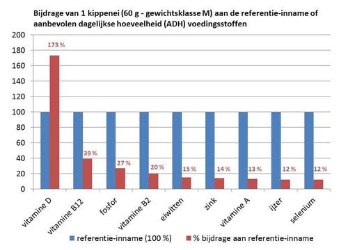 vlam-ei-curve.jpg.jpg