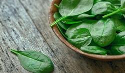 Helpen groene bladgroenten tegen glaucoom?