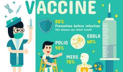 Europese Commissie pleit voor betere samenwerking inzake vaccinatie
