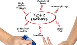 Diabetes type 2: wie moet zich preventief laten testen?