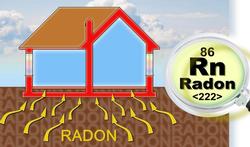 Comment mesurer la concentration de radon dans votre maison ?