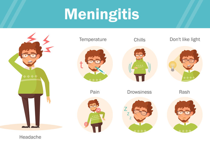 f-123-sympt-meningitis-04-19.png