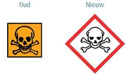 logo-gevaarsymbolen-06-15.jpg